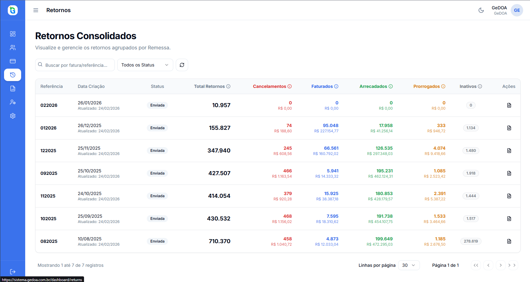 Baixa Automática Imediata.